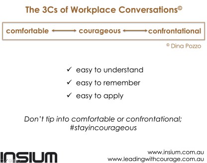 the-3cs-of-workplace-conversations-1